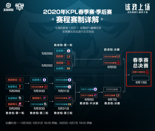 更体现在他 更体现在他