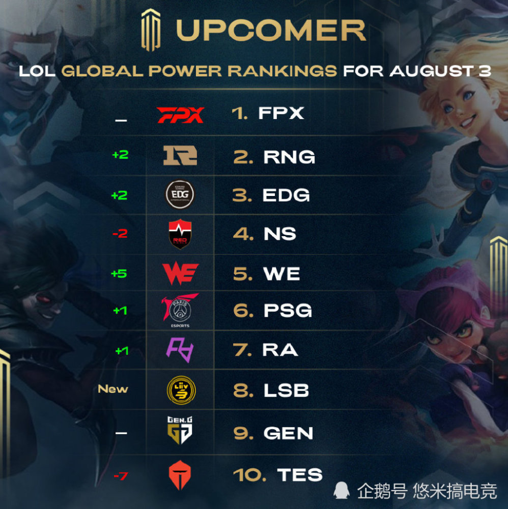 他在防守端 他在防守端