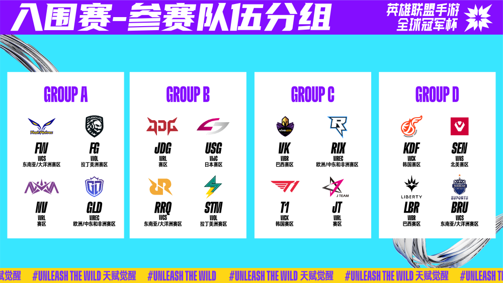 降低不确定 降低不确定