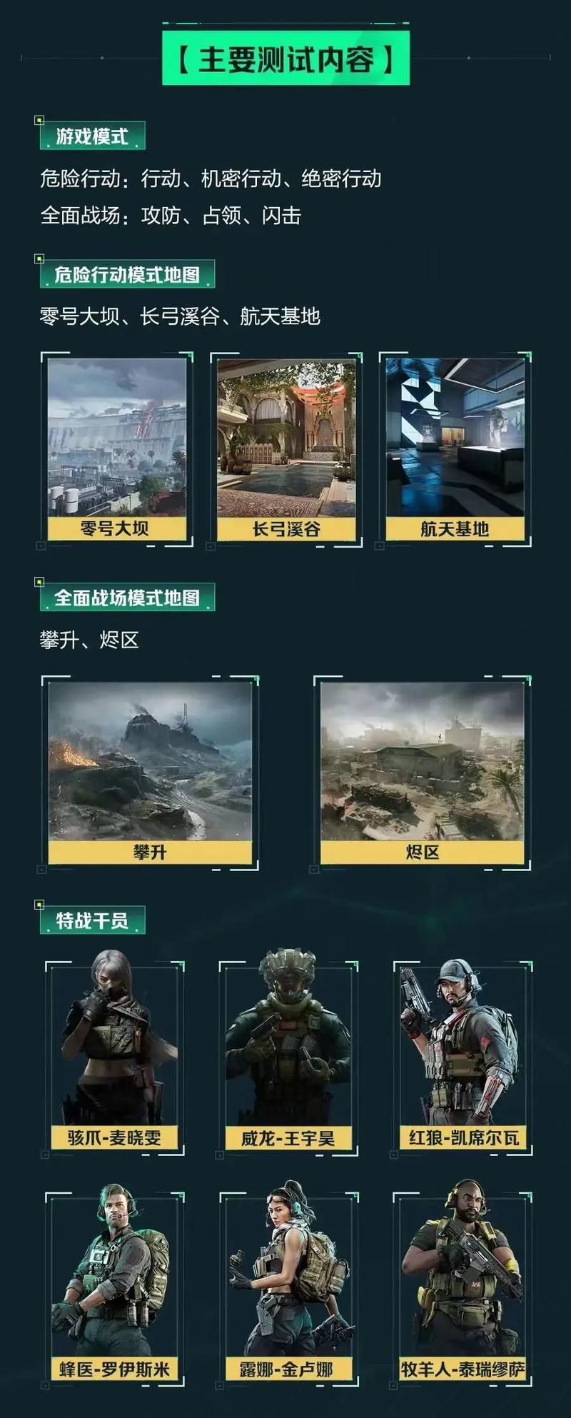 一方面